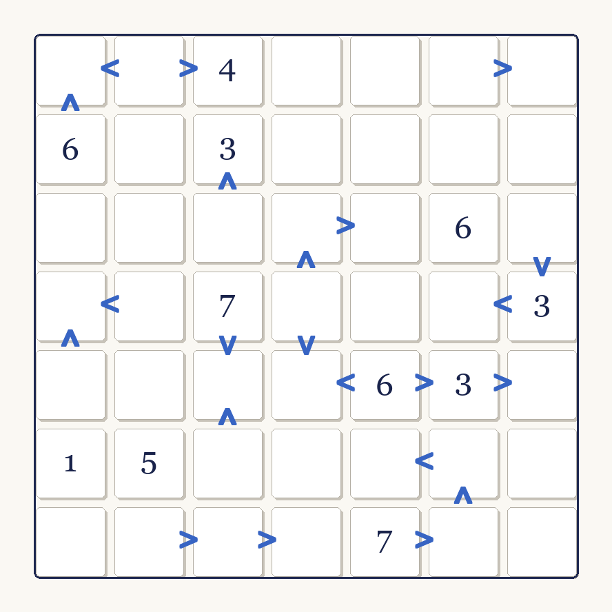 Larger and Complex Futoshiki Puzzles